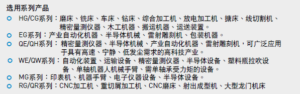 您要的HIWIN上銀導軌滑塊規格尺寸在這里